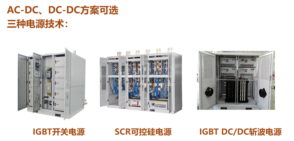三種電源技術